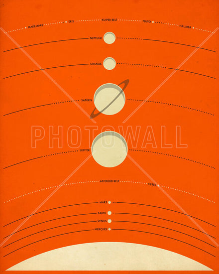 PHOTOWALL / Solar System - Orange (e23911)