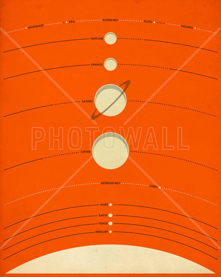 PHOTOWALL / Solar System - Orange (e23911)