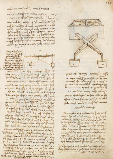 PHOTOWALL / Codex Madrid III - Leonardo da Vinci (e317060)
