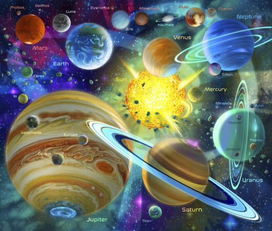 PHOTOWALL / Solar System Puzzle (e330170)