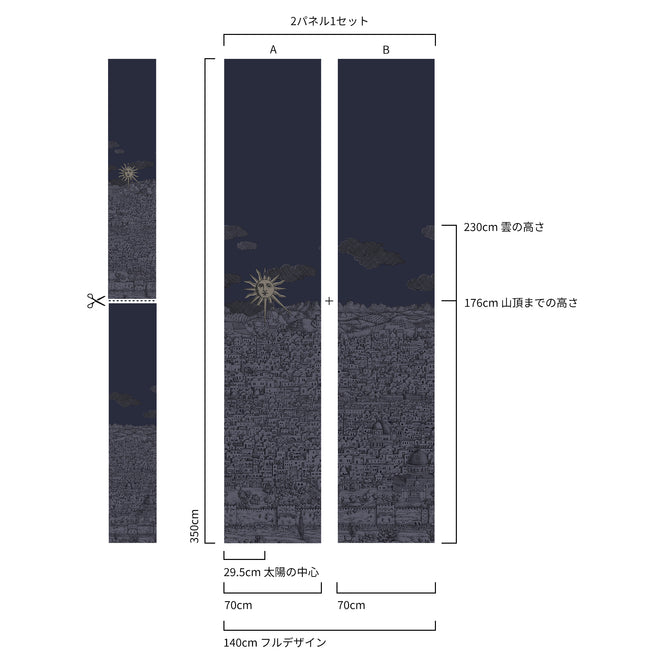 Cole&son / Fornasetti Senza Tempo II / Vista Mediterranea 123/3013【2パネル1セット】