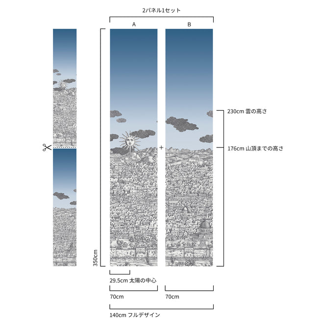 Cole&son / Fornasetti Senza Tempo II / Vista Mediterranea 123/3014【2パネル1セット】