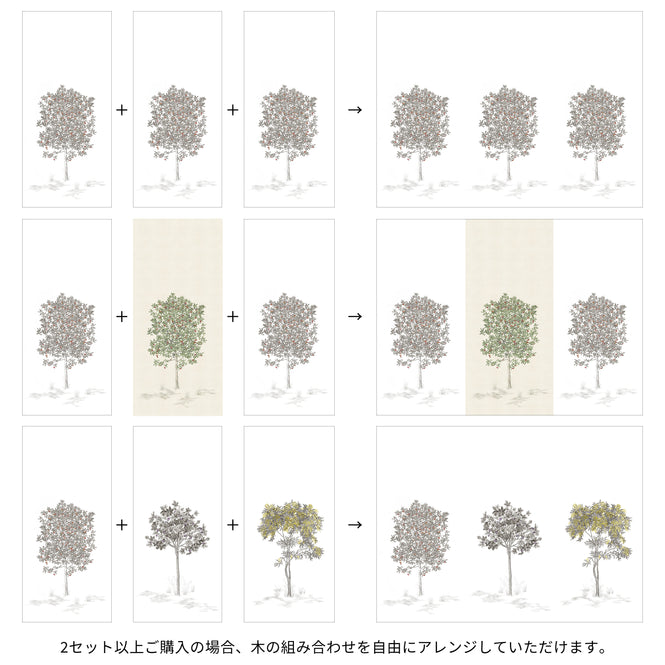 information