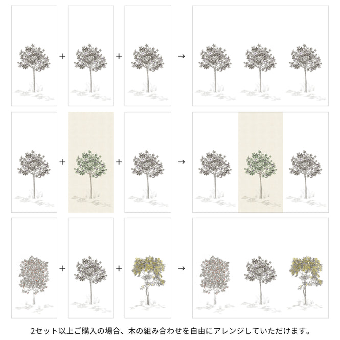 information