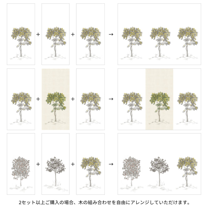 information