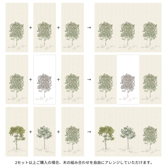 information