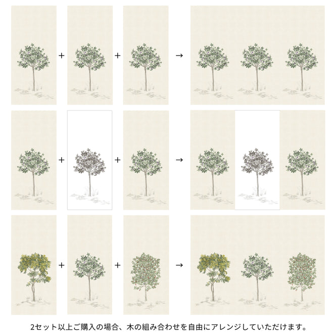 information