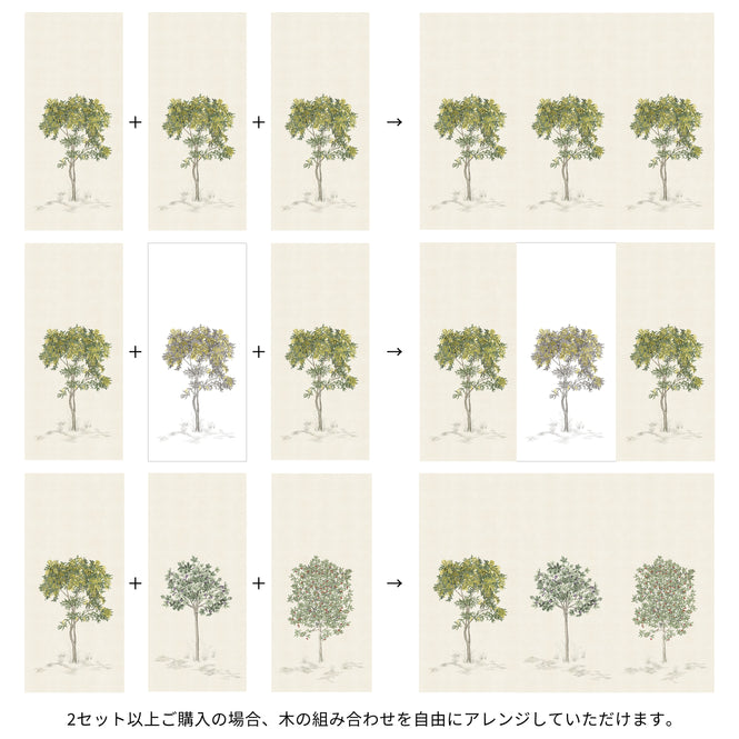 information