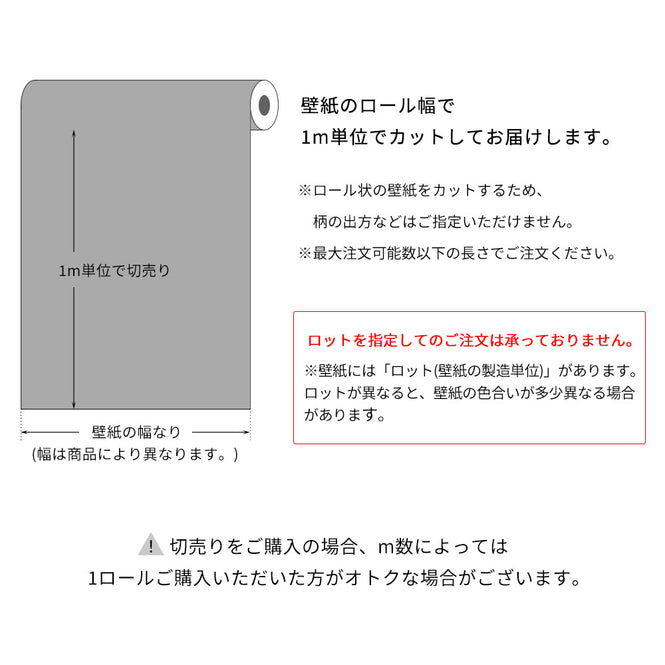 【切売m単位】Barneby Gates / WALLPAPER BOOK VOL Ⅴ / Artichoke Thistle Spring Green BG1900202