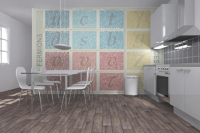 PHOTOWALL / Standard Model of Particle Physics (e20506)