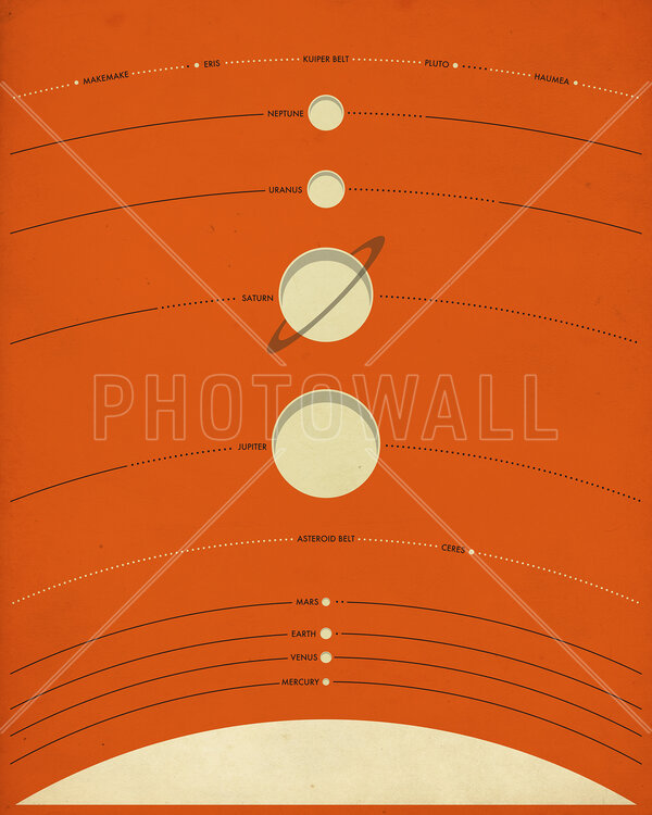 PHOTOWALL / Solar System - Orange (e23911)