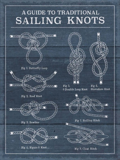 PHOTOWALL / Vintage Sailing Knots (e31071)
