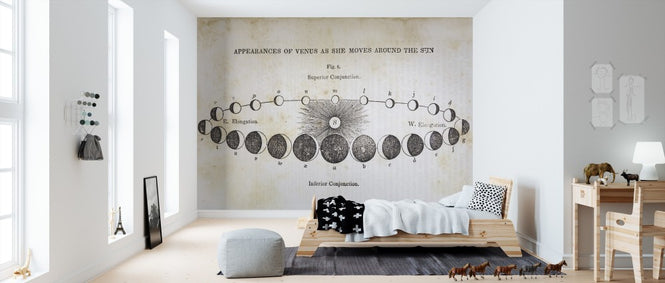 PHOTOWALL / Geography of the Heavens II (e311200)