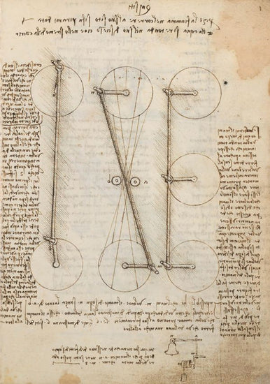 PHOTOWALL / Codex Madrid I - Leonardo da Vinci (e317058)