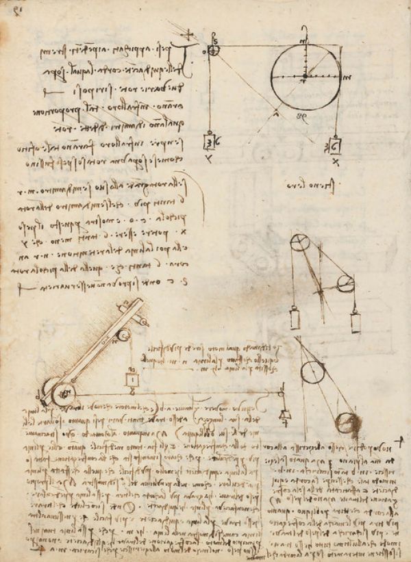 PHOTOWALL / Codex Madrid II - Leonardo da Vinci (e317059)