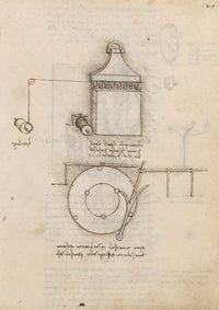PHOTOWALL / Pulley System - Leonardo Da Vinci (e317127