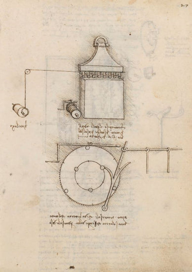 PHOTOWALL / Pulley System - Leonardo Da Vinci (e317127)