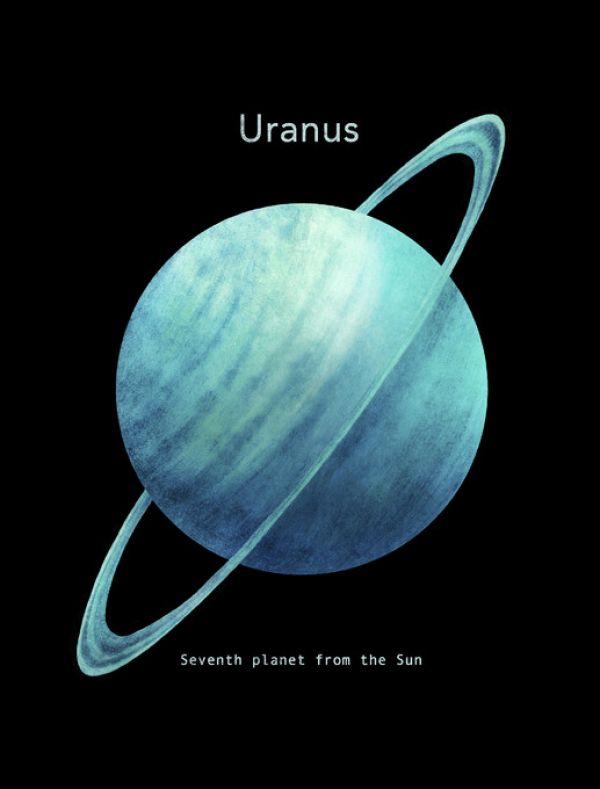 PHOTOWALL / Solar System - Uranus (e320058)