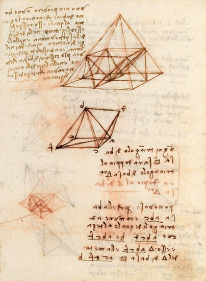 PHOTOWALL / Codex Madrid II - Leonardo Da Vinci (e325883)