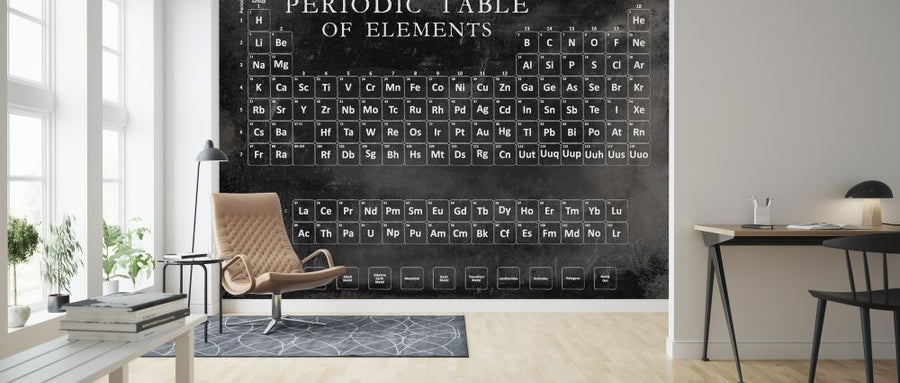 PHOTOWALL / Periodic Table (e324677)