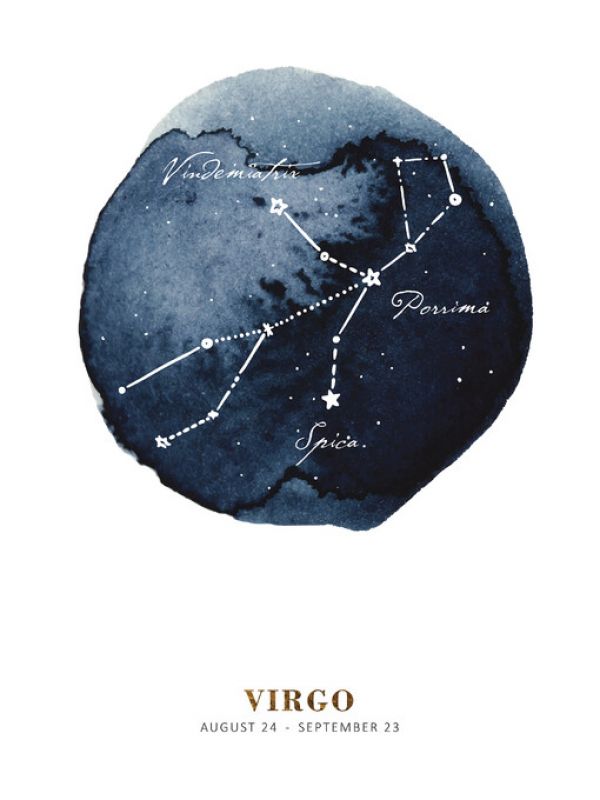PHOTOWALL / Zodiac Sign - Virgo (e328144)