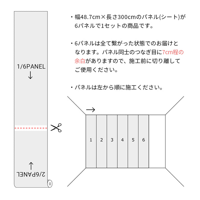 information