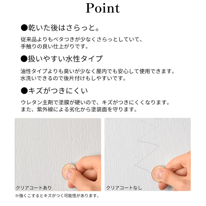 水性ウレタンニス イマジンクリアコートMatte ツヤ消し 250ml