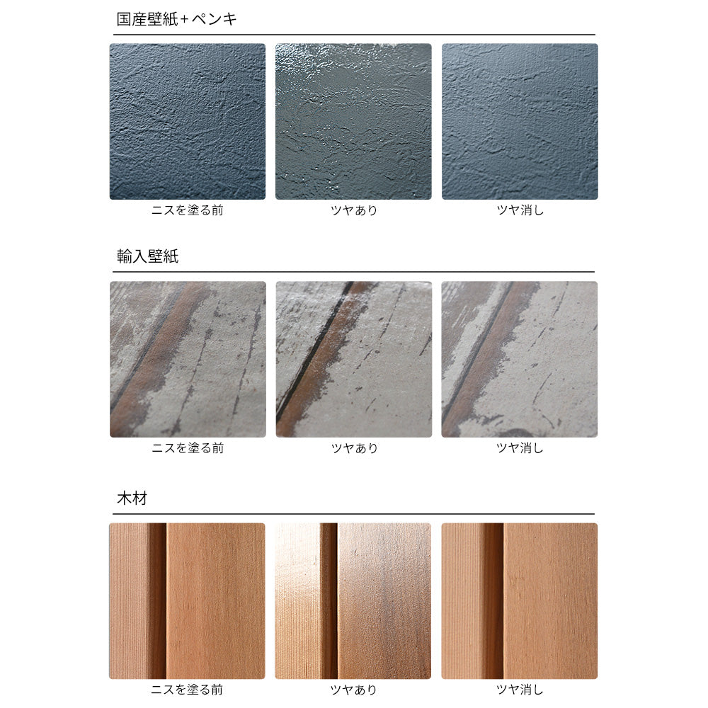 水性ウレタンニス イマジンクリアコートMatte ツヤ消し 1L | 輸入壁紙