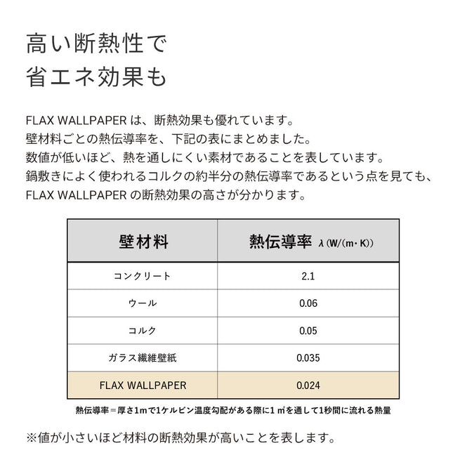 【Flax Wallpaper】Eso Studio / BLUEBERRY CRUMBLE FWP-ESO-02【2パネル1セット】