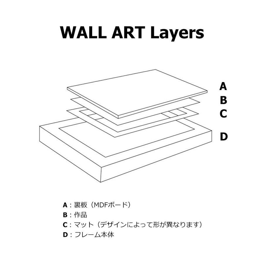 MINDTHEGAP WALL ART / Abstract Triangles I  FA11552