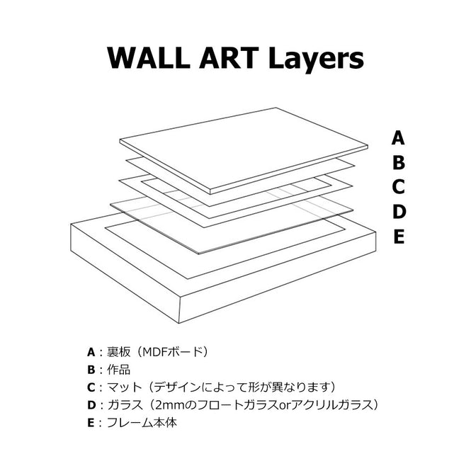 MINDTHEGAP WALL ART / Spiral Staircase IV  FA11742