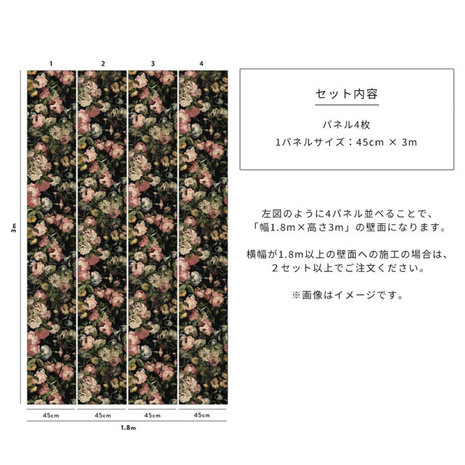 House of Hackney / Midnight Garden 【4パネル1セット】
