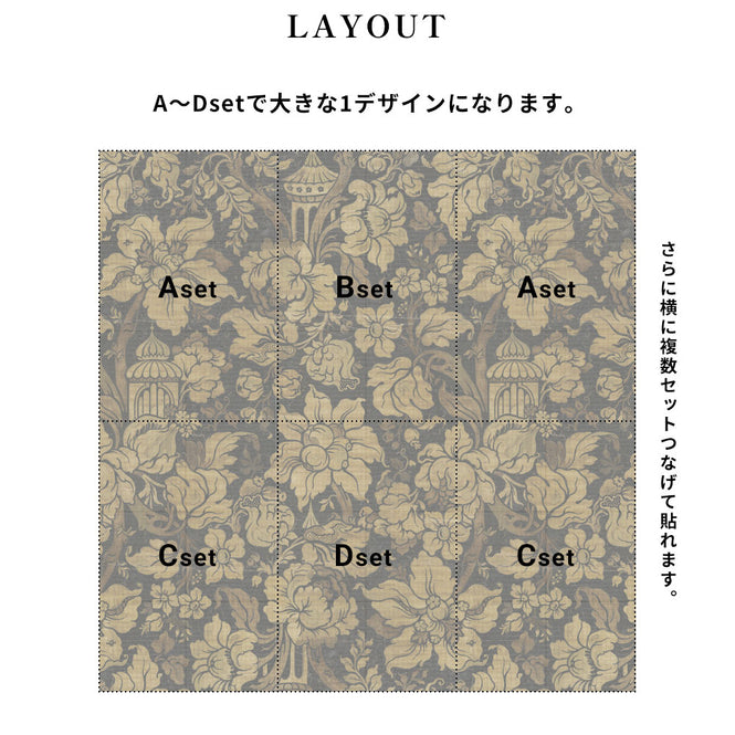 はがせる 壁紙 【Hattan Pattern】NLXL Paradis Noir Dset HRMRV-01D(6枚セット)