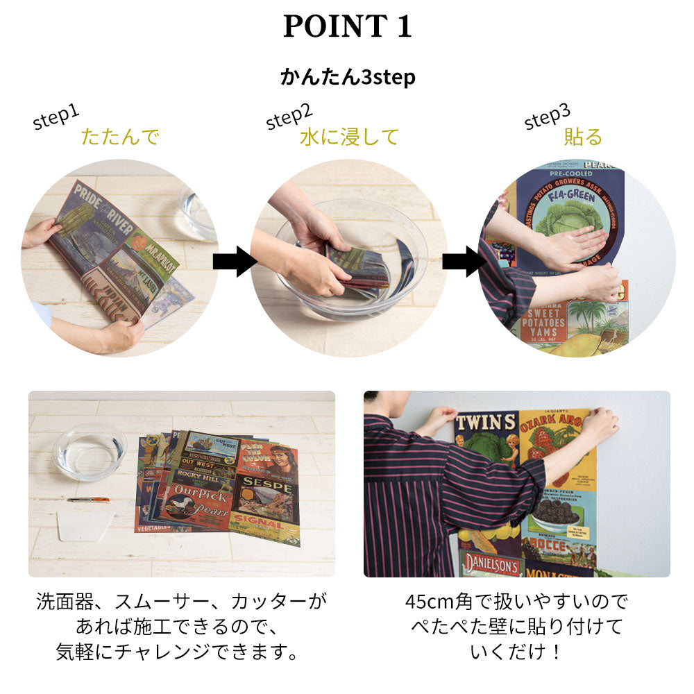 はがせる 壁紙 【Hattan Pattern】NLXL Crate labels People