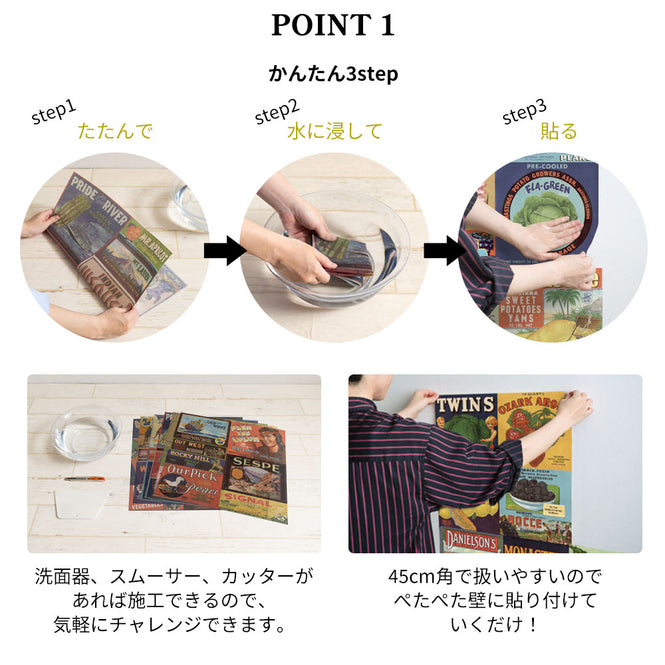はがせる 壁紙 【Hattan Pattern】NLXL Crate labels People & Animals HMRV-07(6枚セット)