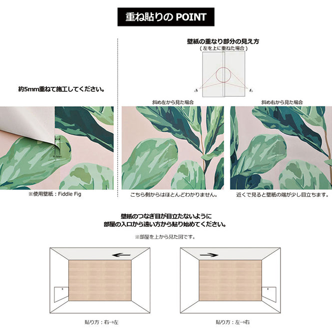 はがせる シール壁紙 wallshoppe / Barbie x wallshoppe / Gallery Walls Illustrated Robins Egg