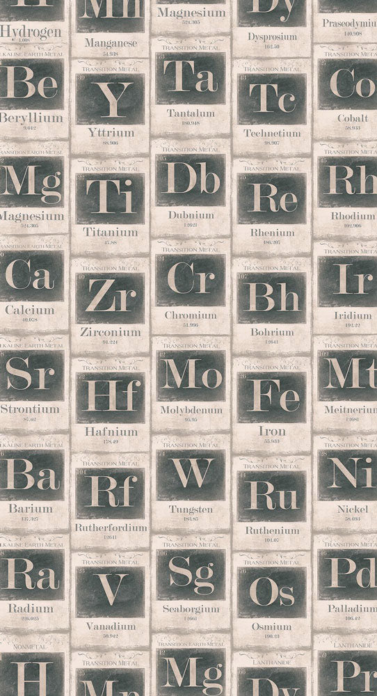 MINDTHEGAP /  PERIODIC TABLE OF ELEMENTS Sand WP20041